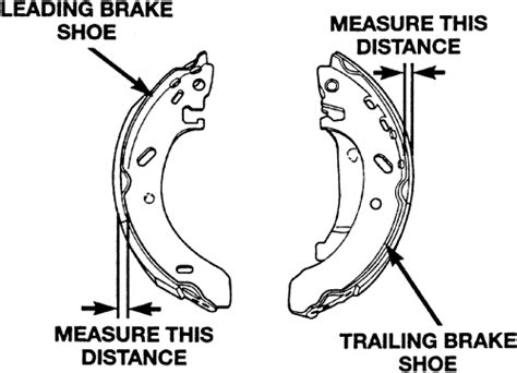 measure rear brake lining thickness|brake lining thickness chart.